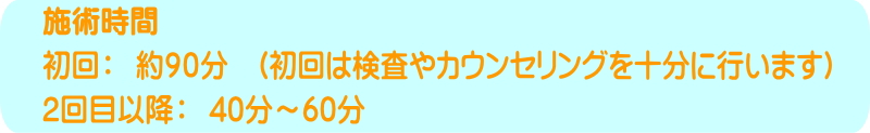 頭痛の施術時間
