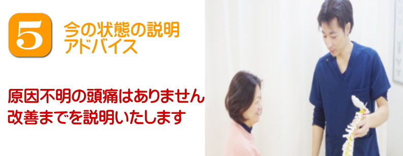 頭痛の説明