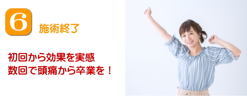 頭痛の効果実感